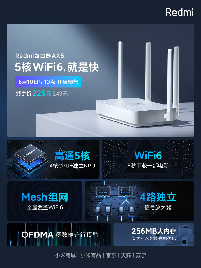 Redmi Ax 5 Wifi 6