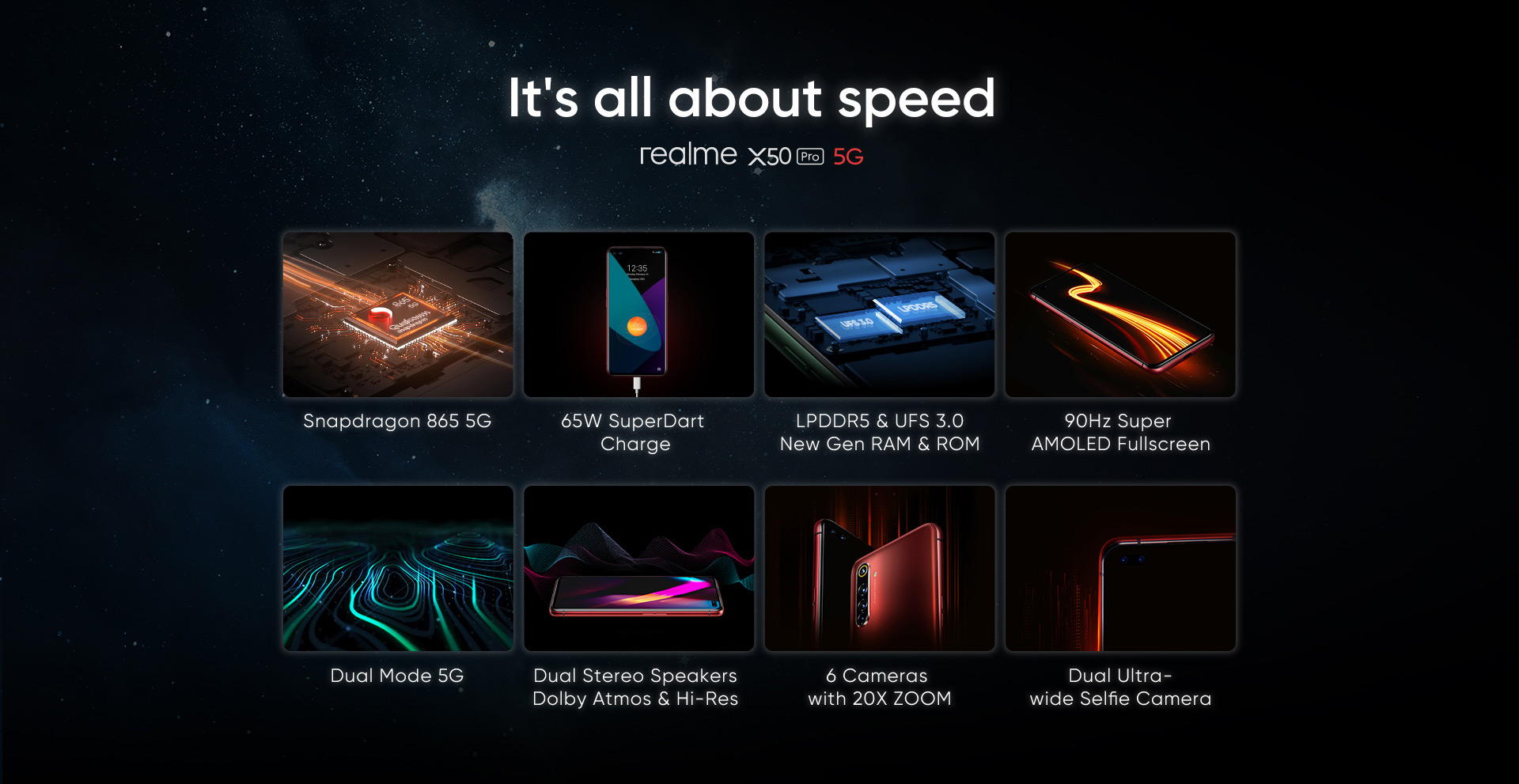 Realme X50 Pro Player Edition launched: Price, specifications and more