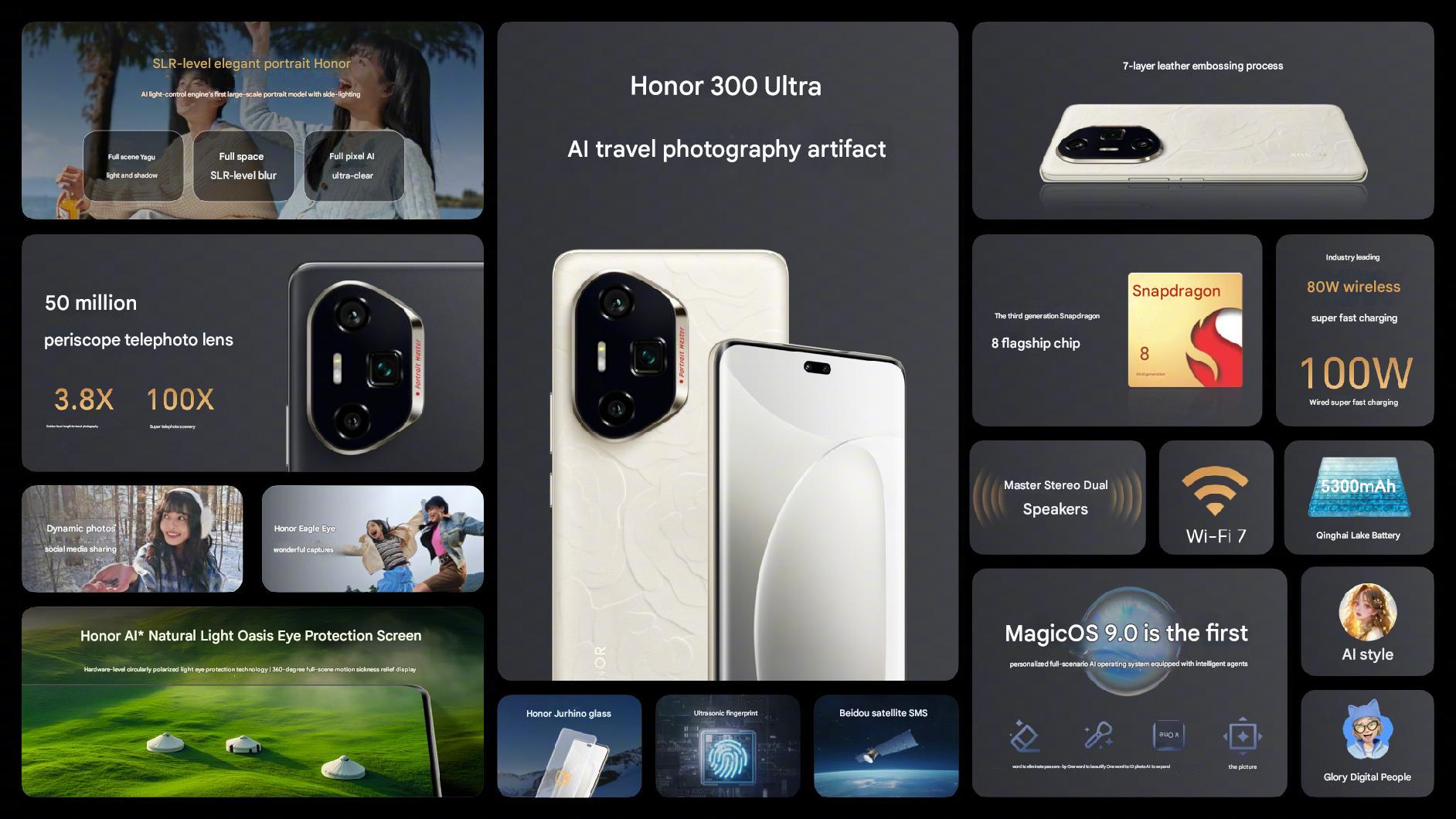 Honor 300 Ultra Debuts With SLR Level Camera Setup And Premium Design