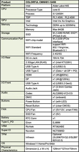 Spec sheet (Image source: Colorful)