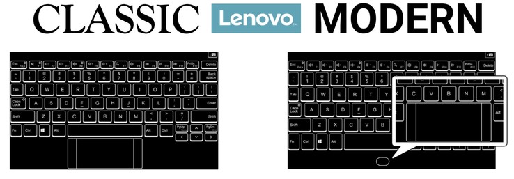 Two keyboard layouts. The space bar and touchpad share the same area in the modern layout.