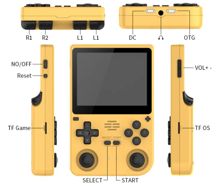 (Image source: Powkiddy)