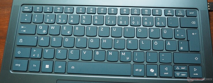 Lenovo Yoga 7 2-in-1 14