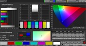 CalMAN: DCI P3 colour space - Vivid colour mode