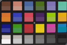 ColorChecker: The lower half of each patch shows the reference color.