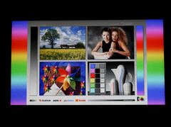 Viewing angle analysis Acer Chromebook Plus CB514