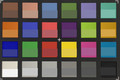 ColorChecker: The lower half of each area of color displays the reference color – telephoto lens