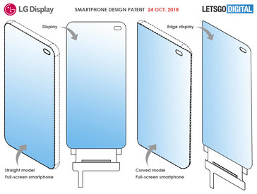 LG's smartphone screen design patent for a right side in-display camera. (Source: LetsGoDigital)