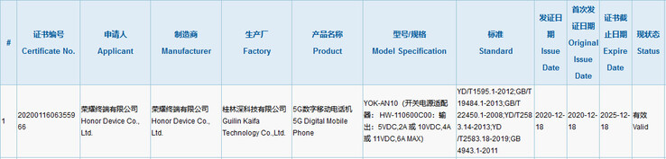 The "Honor V40" gains 3C approval ahead of its launch. (Source: 3C via MyFixGuide)