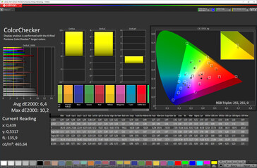CalMAN color accuracy (target color space: P3), color profile: Standard