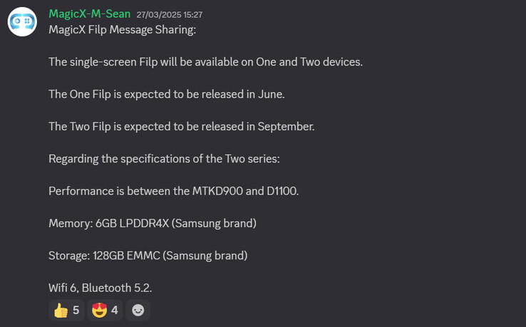 (Image source: MagicX-M-Sean)