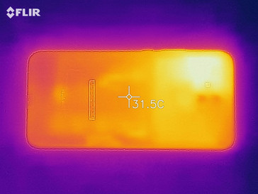 Heatmap of the rear of the device under sustained load