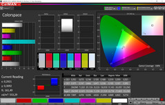 Color space (super vivid mode, target color space sRGB)