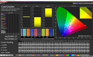 ColorChecker (profile: Vivid, color balance: Standard, target color space: P3)