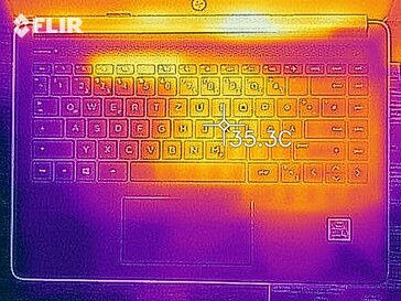 Heat map top (idle)