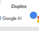 If you own a Pixel 3, Duplex could be coming to your phone soon. (Source: TechnoRhythms)