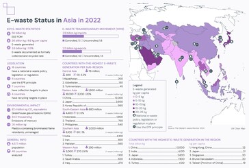 E-waste recycling details for Asia. (Source: Global E-waste Monitor 2024 report)