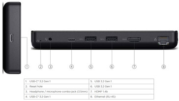 Connectivity ports (Image source: Lenovo)