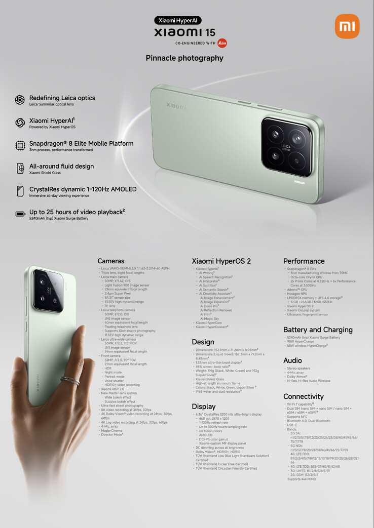 (Image source: Xiaomi)