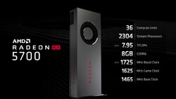 AMD Radeon RX 5700 specifications (source: AMD)