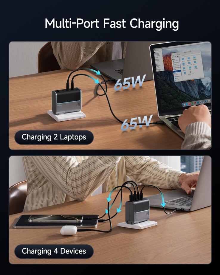 The Cuktech 15 140 W 4-port GaN charger can charge up to 4 devices simultaneously (Image source: Cuktech)