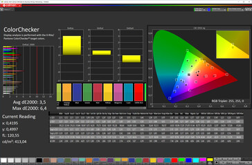 CalMAN color accuracy (target color space: sRGB), color profile: Normal