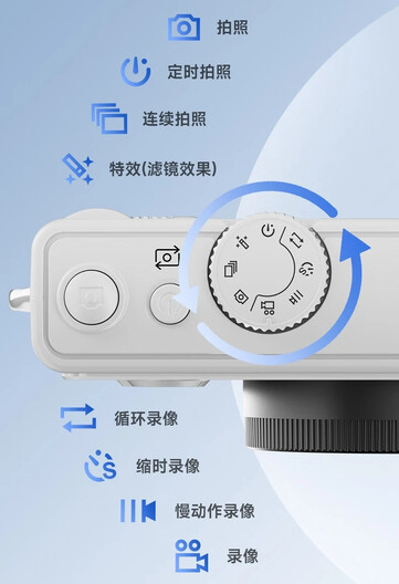 The Lenovo C55 Digital Camera has multiple modes. (Image source: Lenovo)
