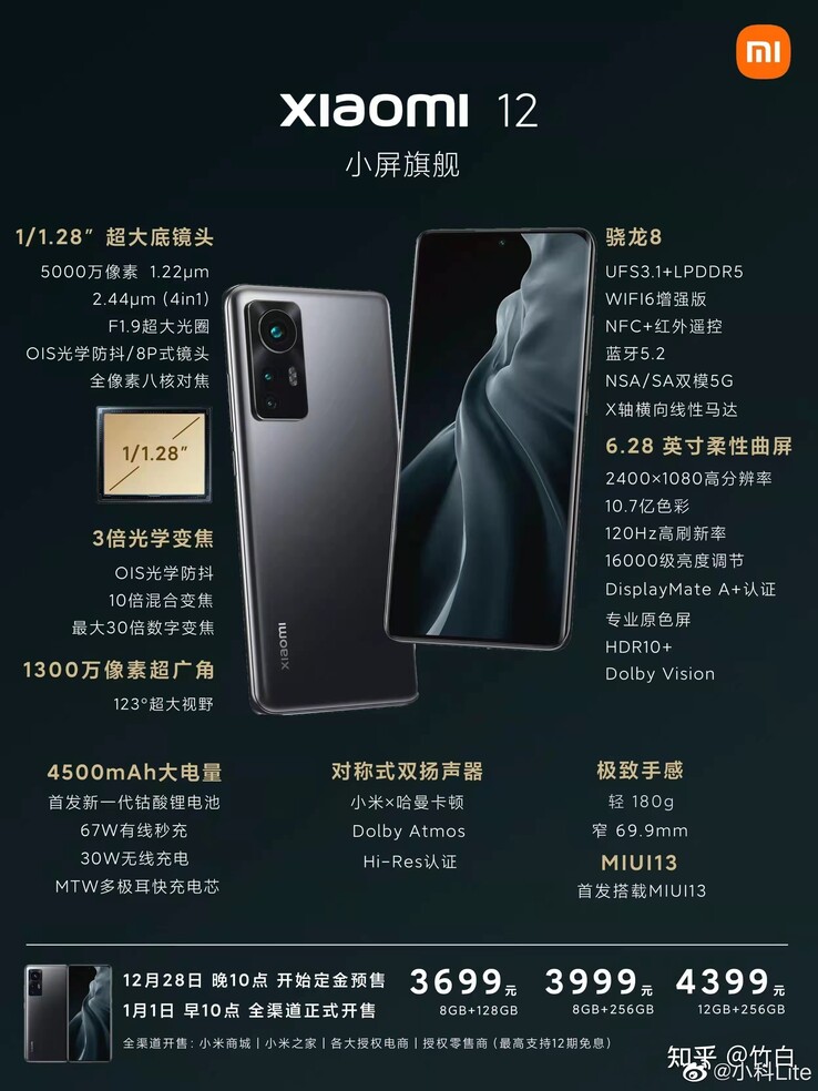 Характеристики Нового Xiaomi