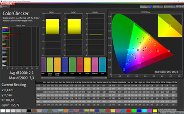 CalMAN color accuracy (target color space P3), profile: cinema