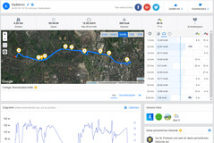 GPS Test: Samsung Galaxy Tab A 10.1 (2019) - Overview