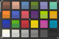 ColorChecker: The bottom half of each box represents the original color.