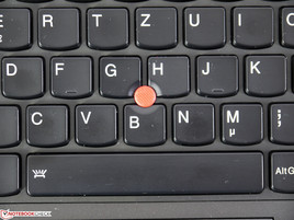 Precise trackpoint.