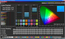 Mixed colors (AdobeRGB, default)