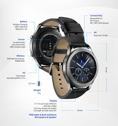 Samsung Gear S3 Classic smartwatch coming next month