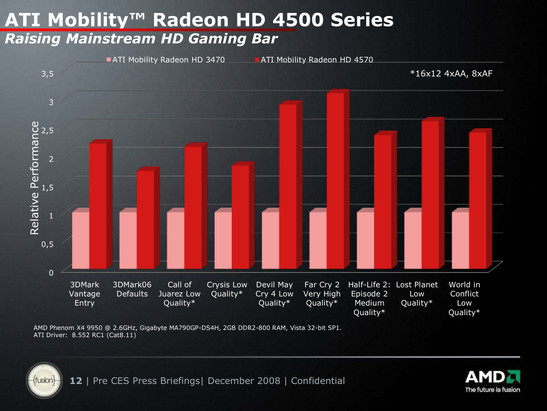 ati mobility radeon hd 5470 driver