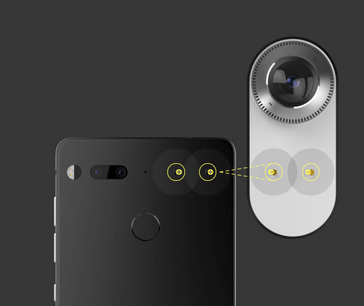 The Essential Phone connects with modular accessories via two small pins on the back. (Source: Essential)