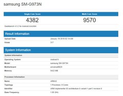 The Galaxy S10 Exynos 9820 has landed on Geekbench ahead of its February 20 launch. (Source: GSM Arena) 