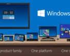 Dell could soon ride the Windows 10 on ARM wave. (Source: BetaNews) 