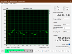 T440s Synaptics Touchpad: Sound profile