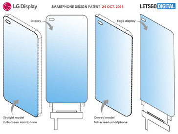 LG's smartphone screen design patent for a left side in-display camera. (Source: LetsGoDigital)