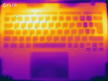 Surface temperatures Witcher 3 (top)