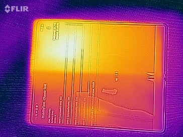 A heat map of the interior display of the Galaxy Z Fold2