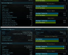 Ashes of the Singularity benchmark leak hints at performance of Intel's upcoming Core i9-9900K