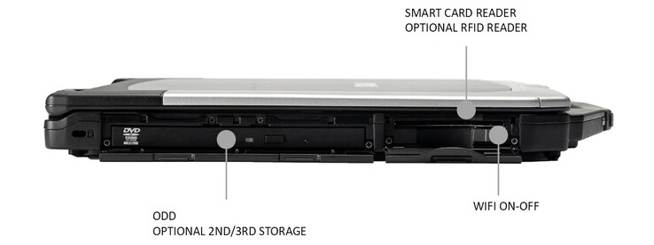Left ports. Optical drive can be swapped for a storage drive (Image source: Durabook)