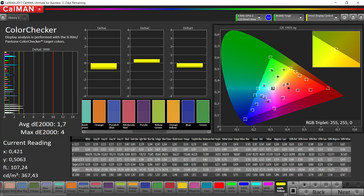 ColorChecker (Profile: Natural, target color space: sRGB)
