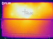 Heatmap of the back of the device during a stress test