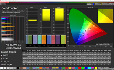 ColorChecker (color profile: Warm; target color space: sRGB)