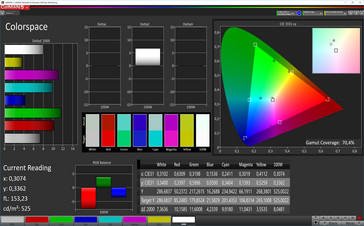 Colorspace (color profile: Warm; target color space: AdobeRGB)
