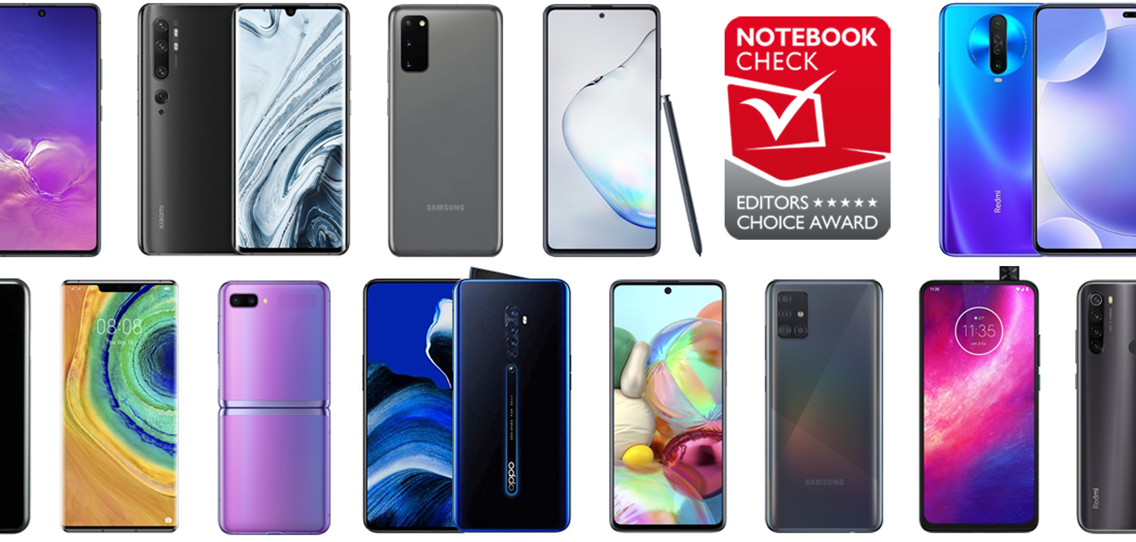 The best smartphones in comparison