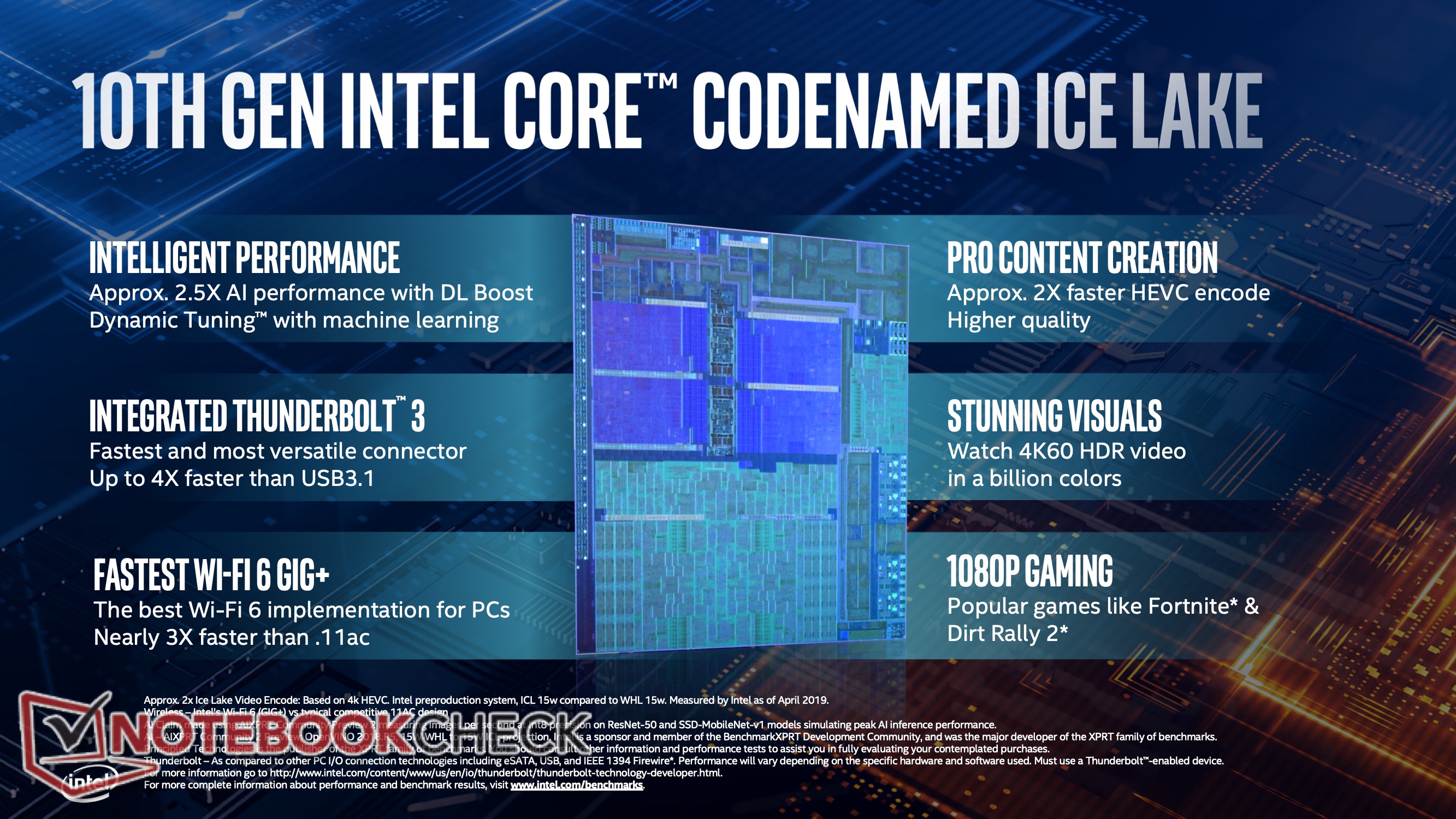 Ice Lake Architecture 10 Nm Fast Gpu And Many New Features Notebookcheck Net News